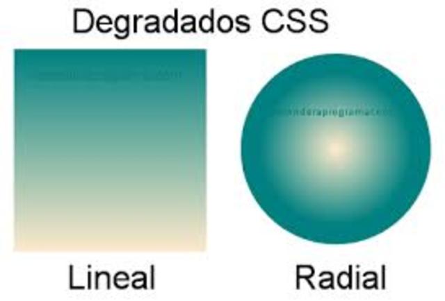 LENGUAJE CSS