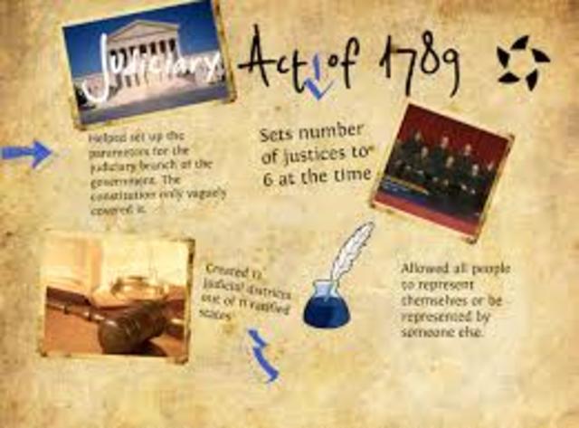 Judiciary Act of 1789