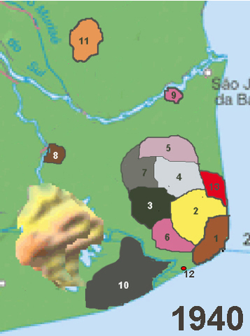 Desenvolvimento da Cidade