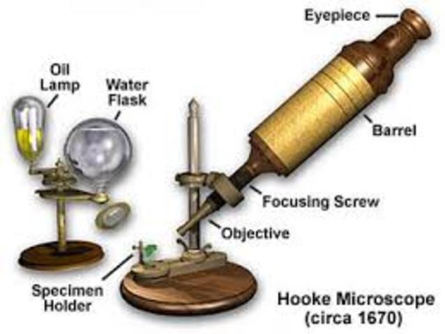 Microscopes