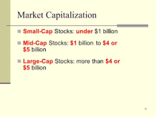 Ford Motor (1920s economy)