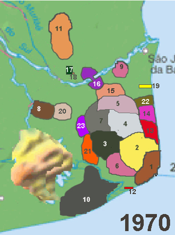 Desenvolvimento da cidade