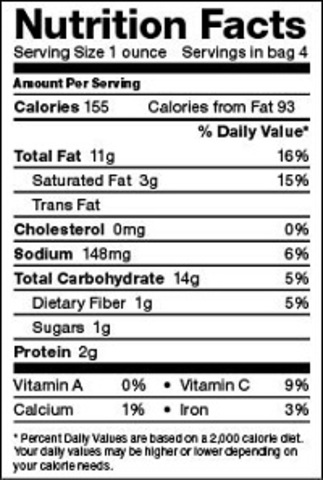 Food, Drug and Cosmetic Act