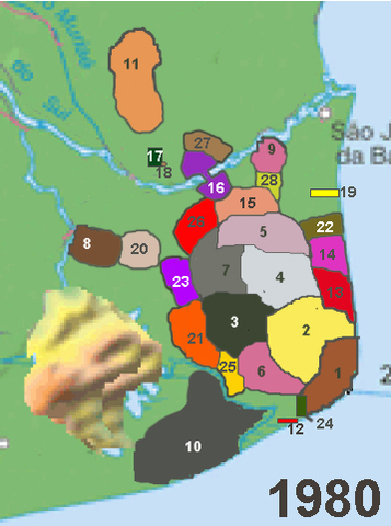 Desenvolvimento da Cidade