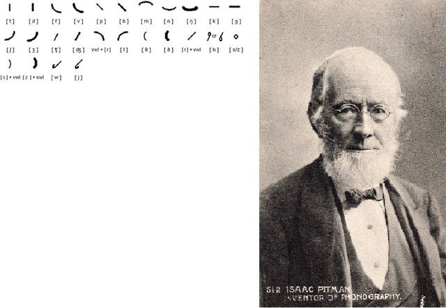 Enseñanza por Correspondencia (Origen de la Tele-educación)