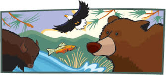 Species Conservation Act