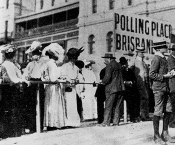 Women allowed to vote in US