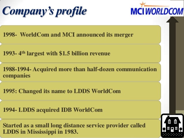 WorldCom completes three mergers