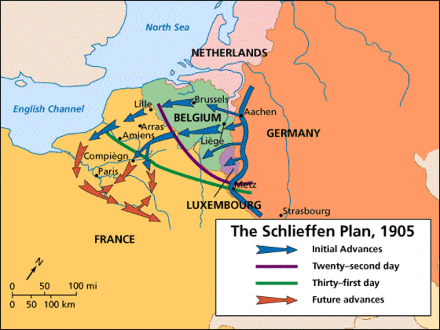 Plan Schlieffen