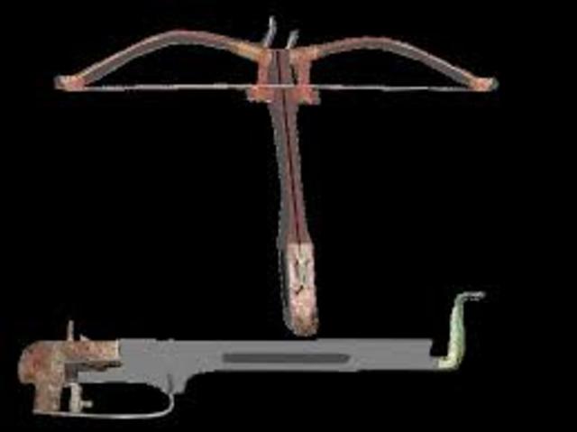 Compass invented in China