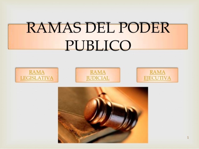 POSTGUERRA separacion de poderes