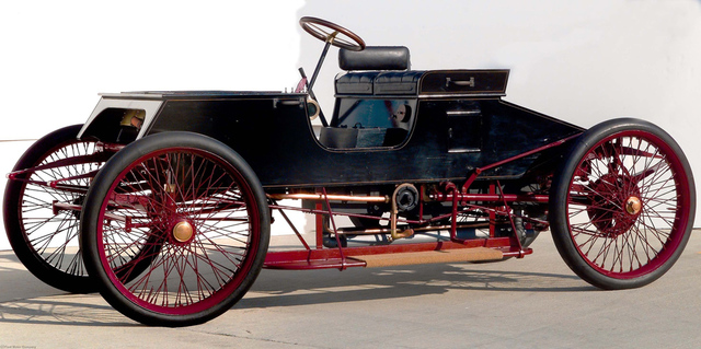 Henry Ford Deafeats Alexander Winton