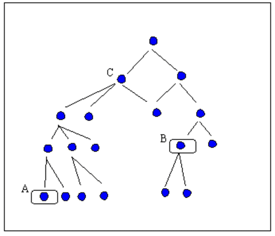 ORDENADORES DE QUINTA GENERACION