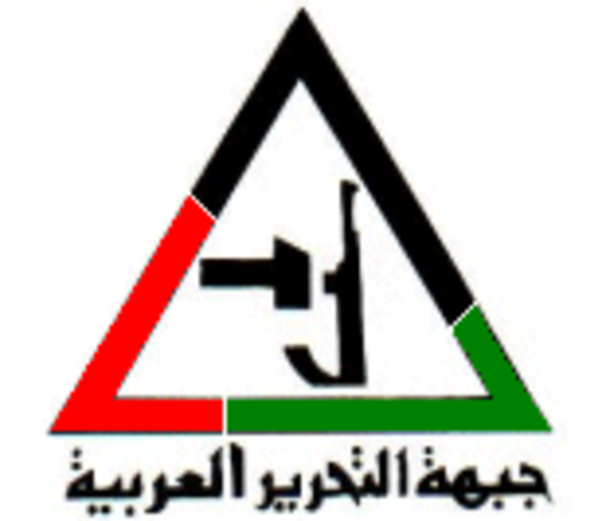 Palenstine Liberation Organization was Formed