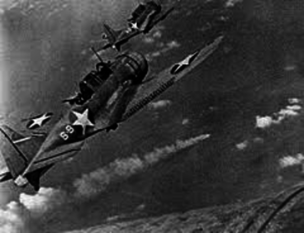 The Battle of Midway