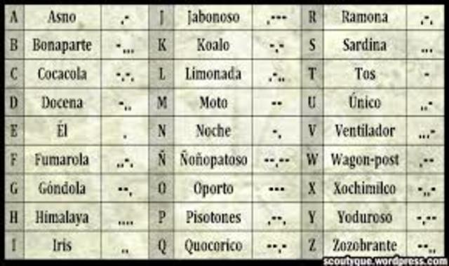 Surgimiento  del codigo morse