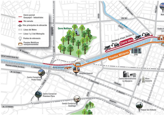 Actividades de silvicultura