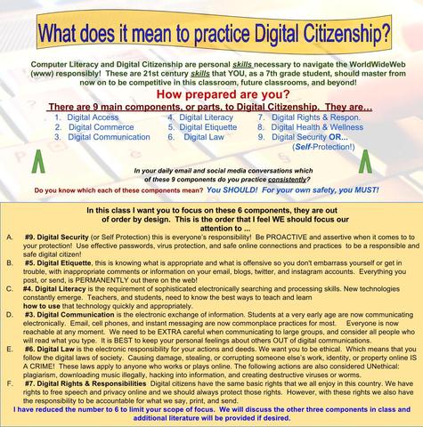 Monday, Guidelines For A Safe Learning Environment