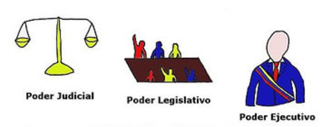 Principios de liberalismo