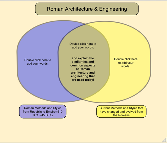 Tuesday, Intro Assign #1, 4 Graph Orgs  with Google docs & drawings