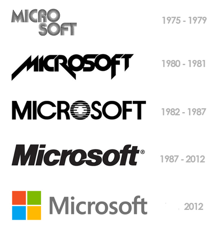 Microsoft