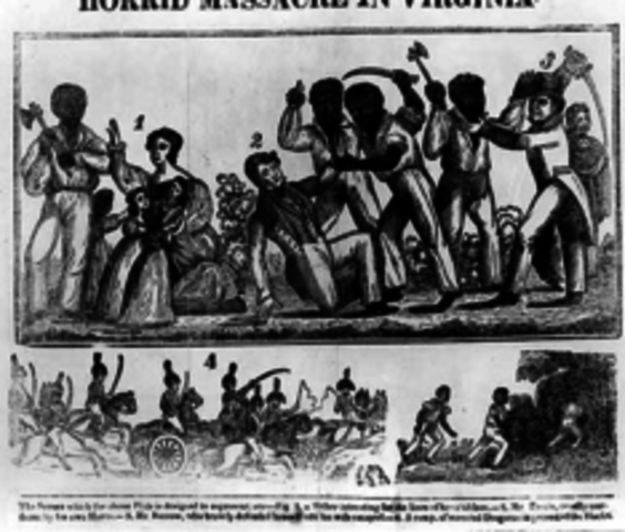 Nat Turner Slave Revolt