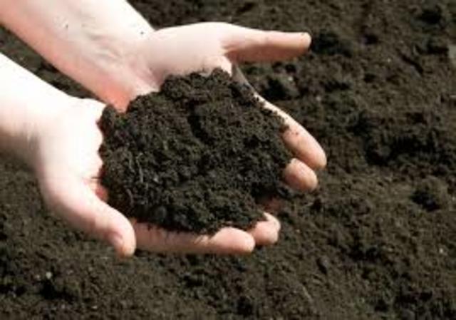 Soil Conservation Act
