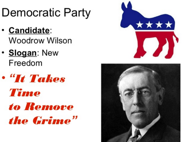 Woodrow Wilson Democratic party