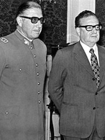 Begining of Dictatiorship