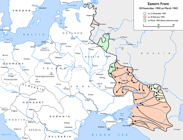 Eastern Front (1942–43)
