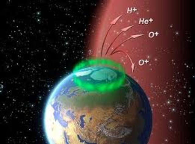 OXIGENO EN LA ATMÓSFERA