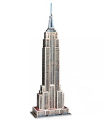 Empire State Building Built