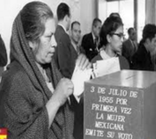 Derecho político a las mujeres