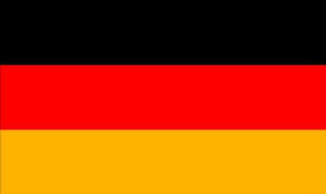 Awareness of German Power (political)