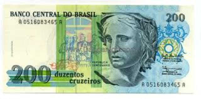 Dom Joao requires that priests pay $200 annually to the royal exchequer