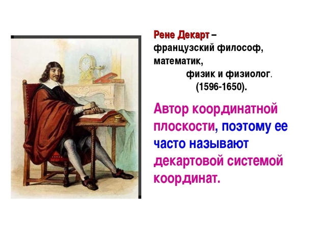 Французскому ма¬тематику Рене Декарт (1596 - 1650)
