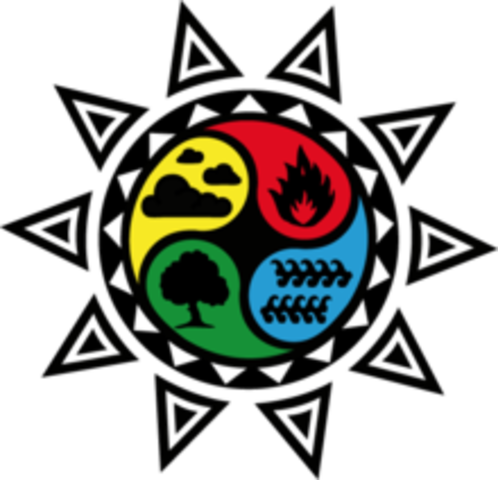 Los Elementos Básicos Según Los Griegos