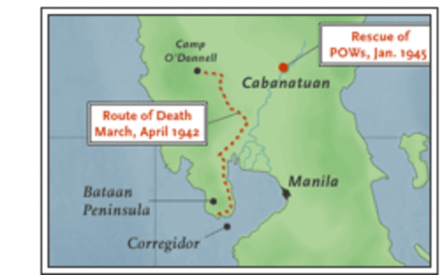 Bataan Death March