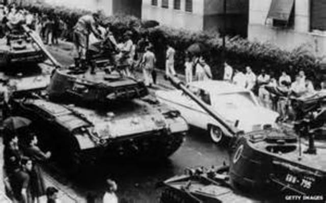 Uruguay overthrew the democratic government and established a dictatorship