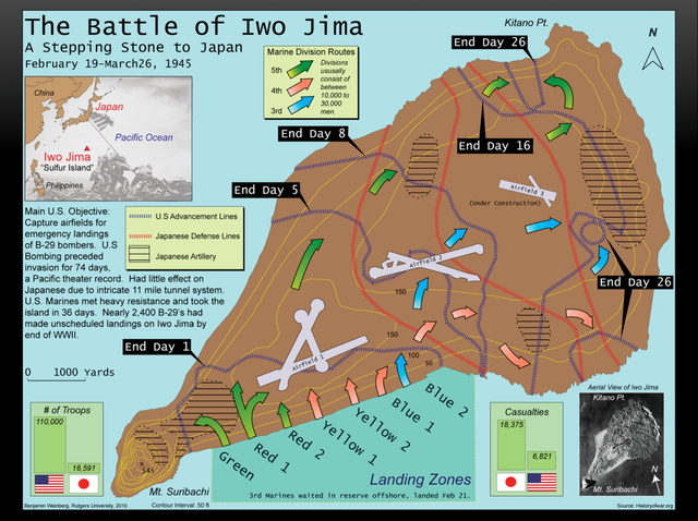 Batle of Iwo Jima (Image Version)