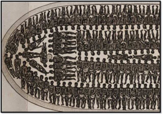 Large scale slave migration