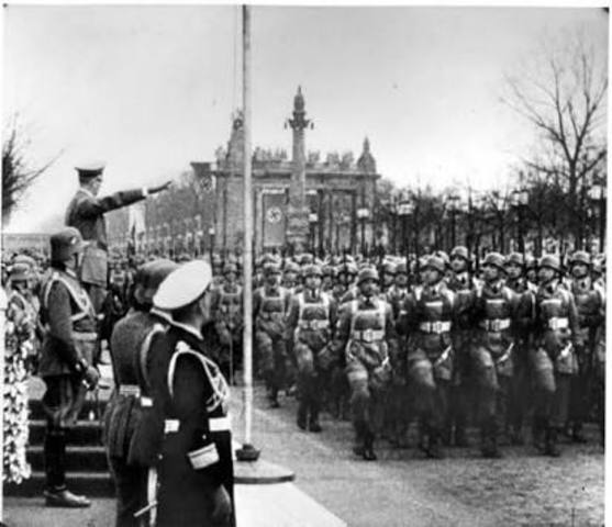 Hitler Invades Poland