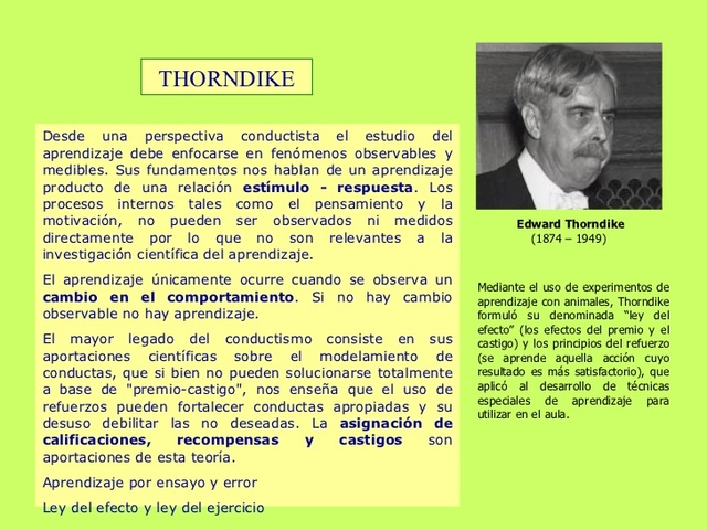 EDWARD THORNDIKE, PIONERO DE LA PSICOLOGÍA DEL APRENDIZAJE