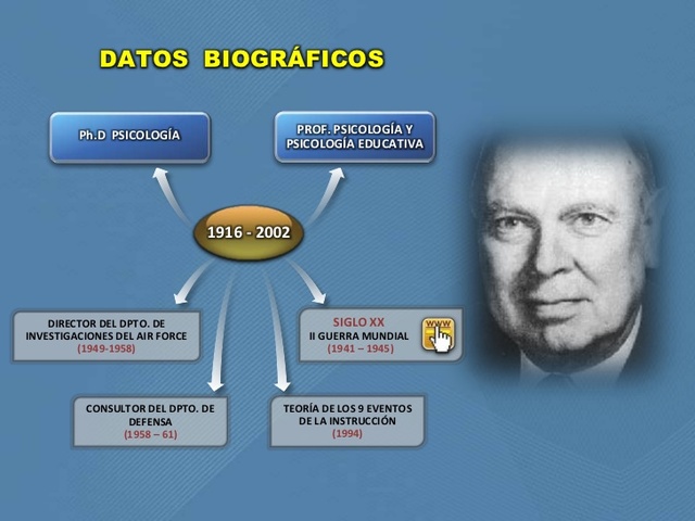 Modelo sistematico y lineal