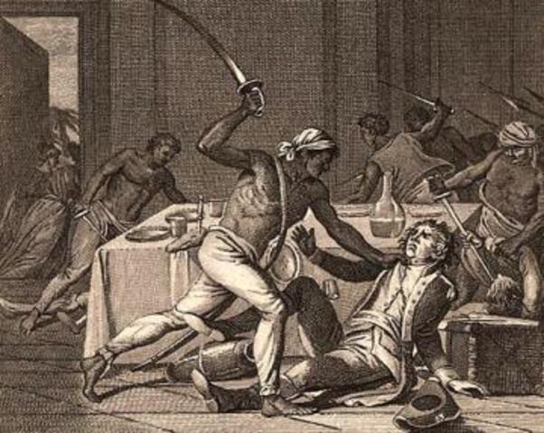 Slave Uprising