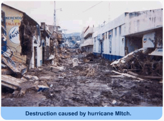 huricane mitch