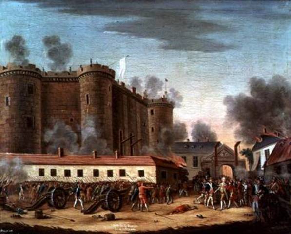Storming Of Bastille