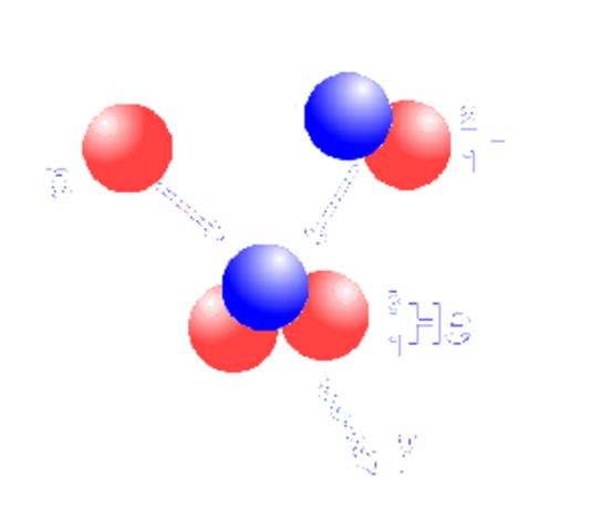 The Existence of the Proton: