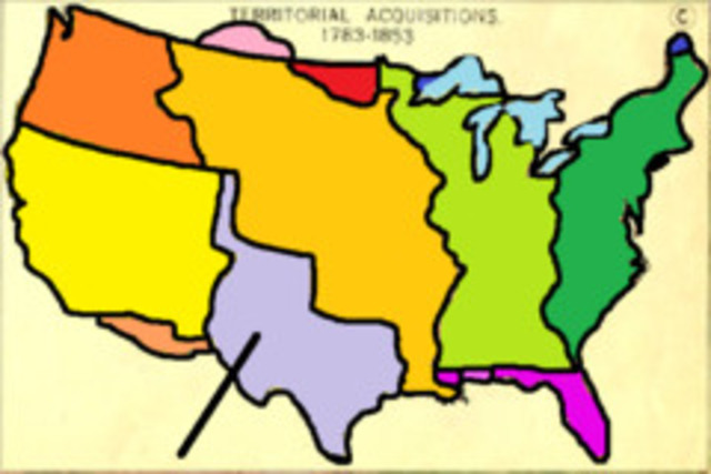 Texas Annexation