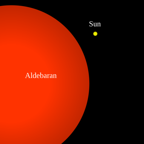 Aldebaran (Bika-csillagkép)